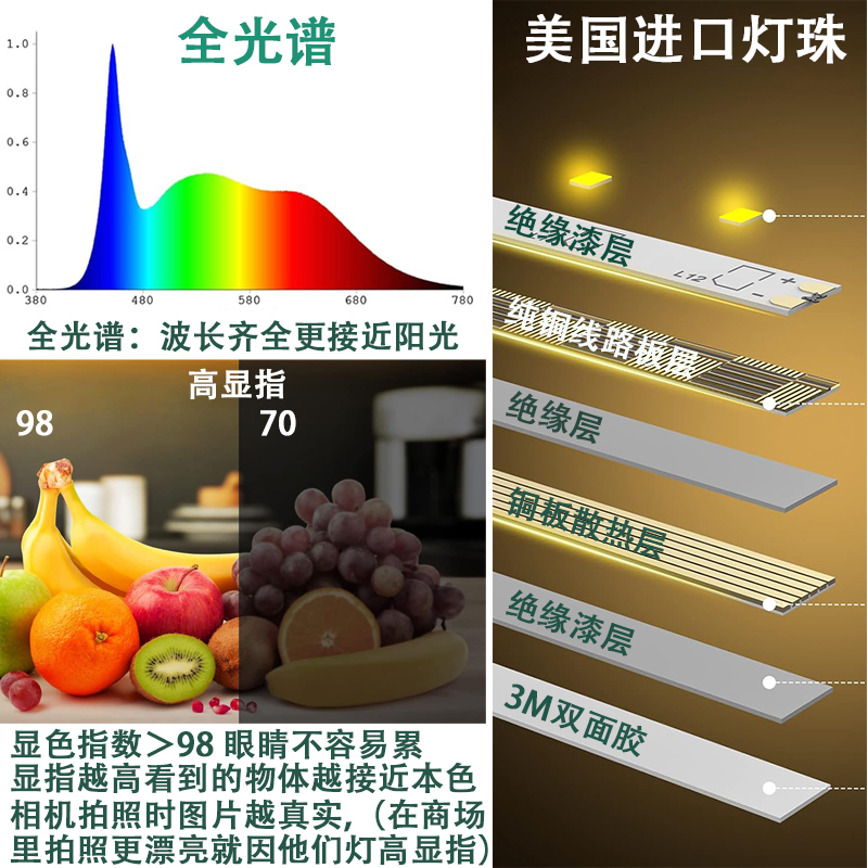 护眼全光谱普瑞灯带超亮24V灯带LED灯条汽车酒柜电视柜下3500K