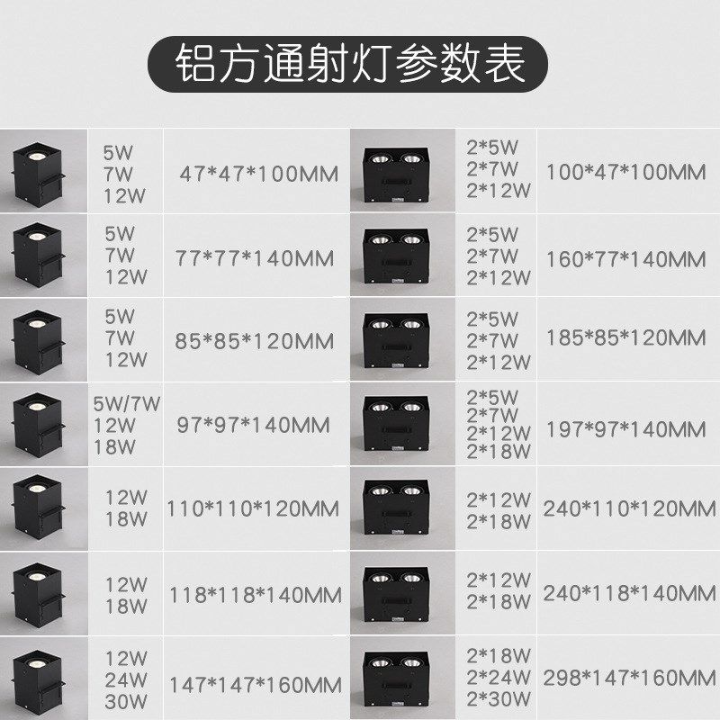 铝方通吊顶专用led灯方形方通双头明装格栅筒灯射灯cob商用斗胆灯,家装灯饰光源,明装筒灯,淘宝优惠券,粉丝福利购,淘宝优惠卷