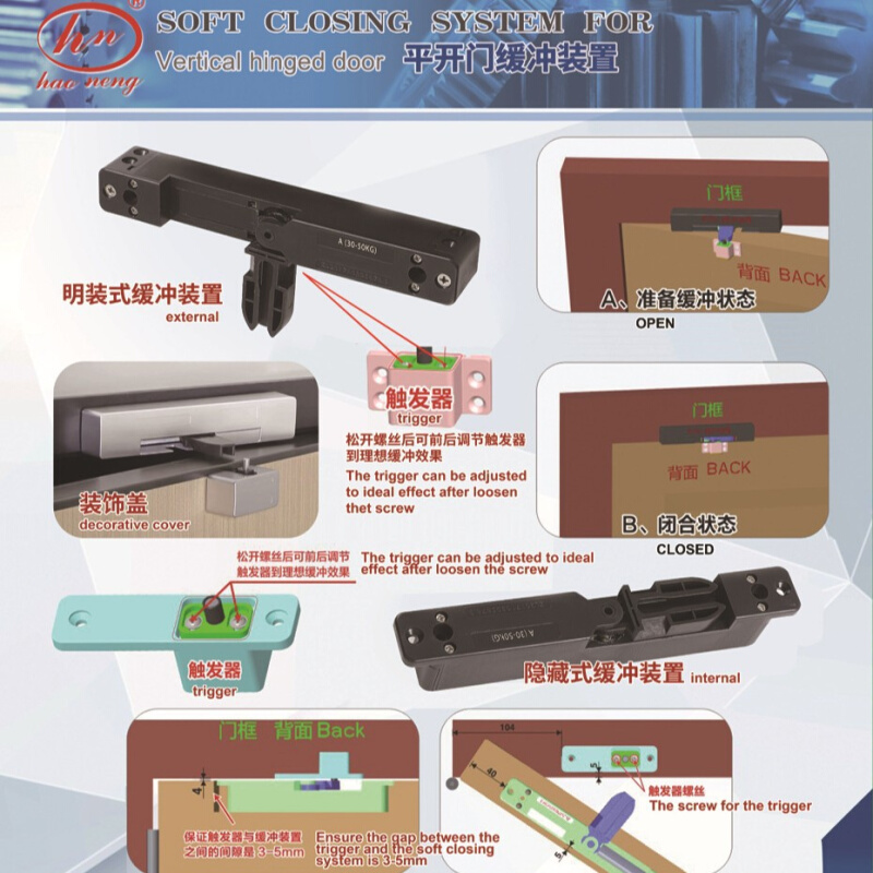 厂家供应 平开门 房门用阻尼器 闭门器 缓冲器