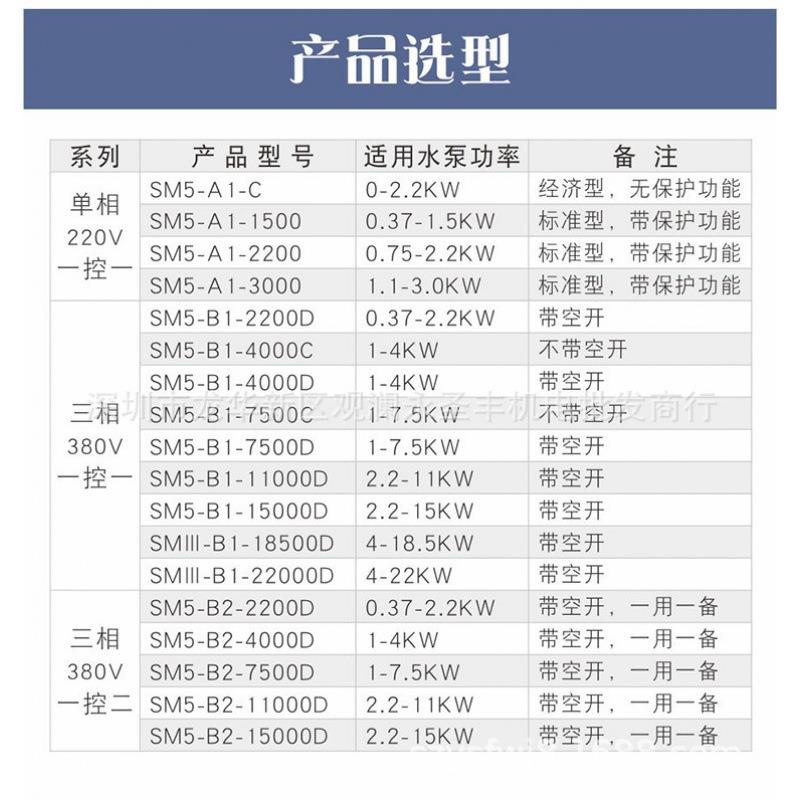 单制相三相水水池水0-2.2KW井位浮球排污自动护抽水泵智能控保器