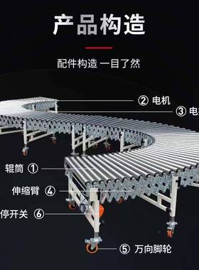 动力滚筒输送CLW机电动伸递缩快物流分拣水线升降车转流装弯卸货
