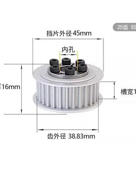 免键式胀紧套同步带轮25S5M1KIE500-102200E50F型型S5M25齿现货