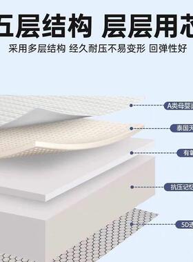记乳胶忆绵床垫软垫加厚学生宿舍海单双人BTH褥米子学生家用榻榻