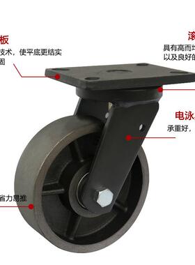 铁轮轮PUU脚轮手推车轮子备刹车抗冲击超设重型平车板万向轮