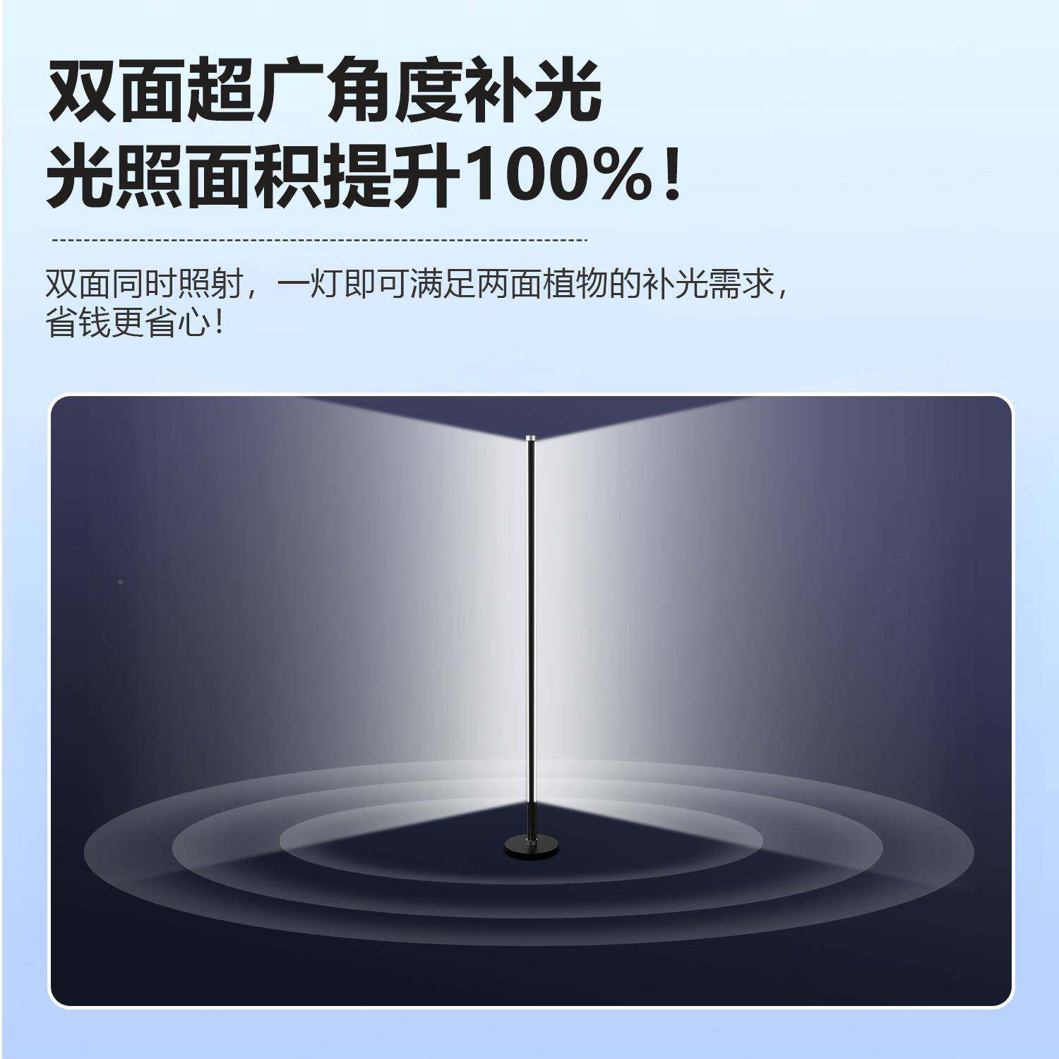 生光谱发植物全补光灯室内模LOJ拟太阳光led大面积侧光绿植多肉长