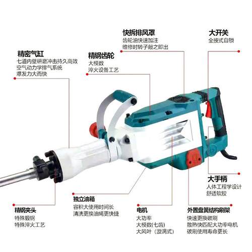 博大95电IYX凝镐工业级大功率用65电镐拆墙混土大专业重型型黄油