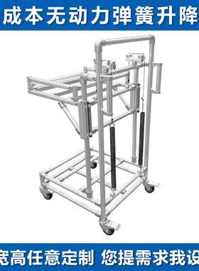 OJS合金精益动管线棒无力弹簧升降架LCIA低成铝本自化动第三代精