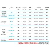 QUX虎啸电汽动扳风手220V大扭力冲击扳手修电4炮12C S20 E16 20C