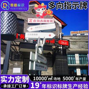 社区多向指示牌不锈钢多向标识村委会导览图停车场定位分流导视牌