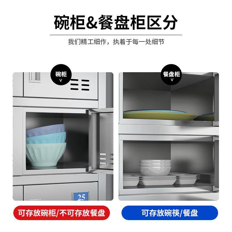 不锈钢碗柜堂学校餐厅盘多门餐食柜格员工多餐不锈钢餐具柜职工饭,商业/办公家具,办公储物柜,淘宝优惠券,粉丝福利购,淘宝优惠卷