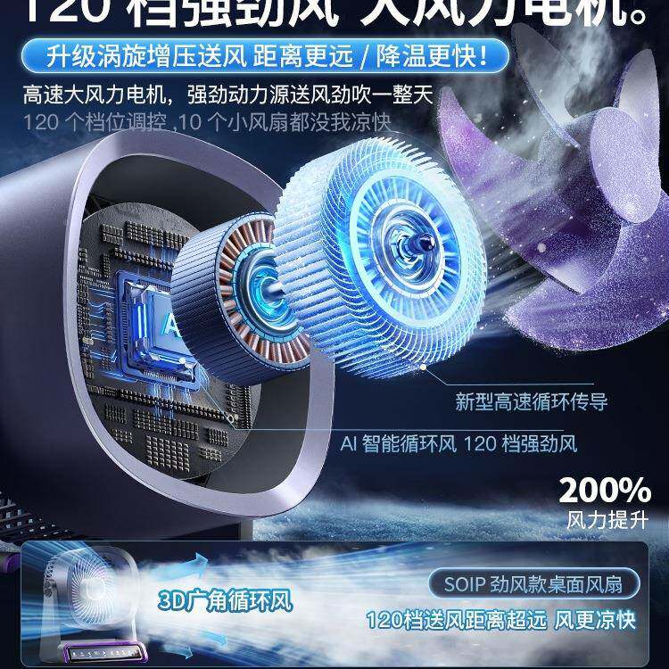 桌面风用静音电扇移动小F16风扇家型办公扇风室桌上充电便携宿舍