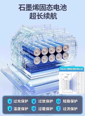 洗车机高压水洗车家用车店无线锂电洗池用商20366型清洗枪机增