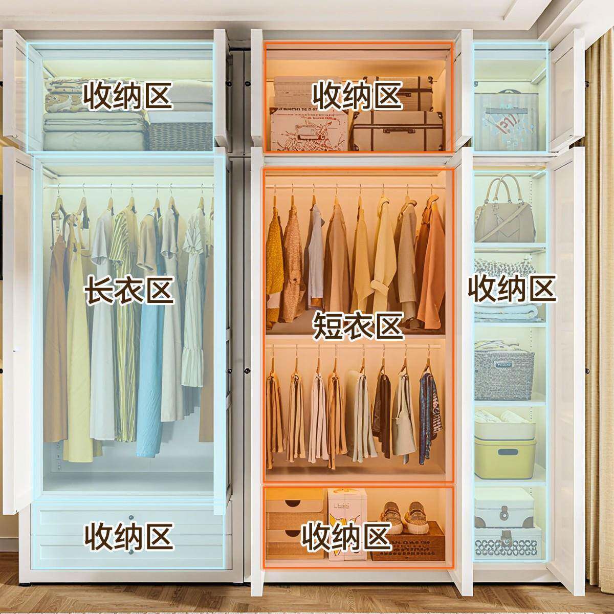 柜钢制衣家用卧室节简易组童装YHT衣帽间柜子可调儿金属衣柜落地