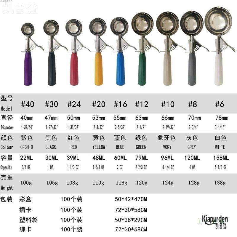 塑料柄雪糕勺冰淇淋挖钢球器球淋勺304不无品牌/锈冰淇挖勺冰激凌,基础建材,脚轮/万向轮,淘宝优惠券,粉丝福利购,淘宝优惠卷