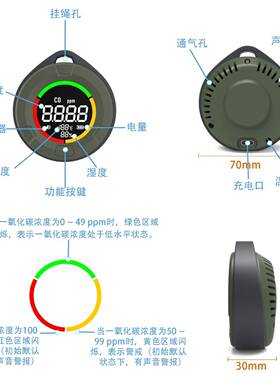 测小菲源湿头工厂式户外便PTH-10D携一氧化检测仪CO检测器温度理