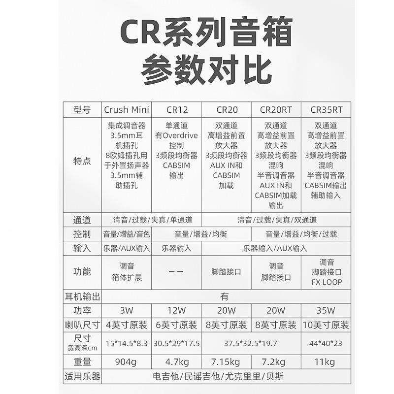 Or箱ane音橘YWJ子音箱电子管音响电吉贝斯g木吉他乐器专用音他响