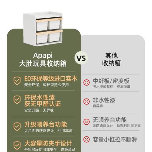 Apapi大肚实宝木儿童玩具收纳箱HXC喂养台物柜宝衣柜储置架物书架