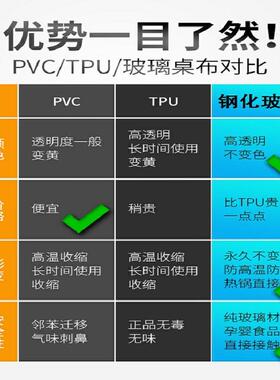 A面F76S9MJ5L钢油化玻璃桌桌布桌6旗餐桌垫茶几透明防水防污免洗
