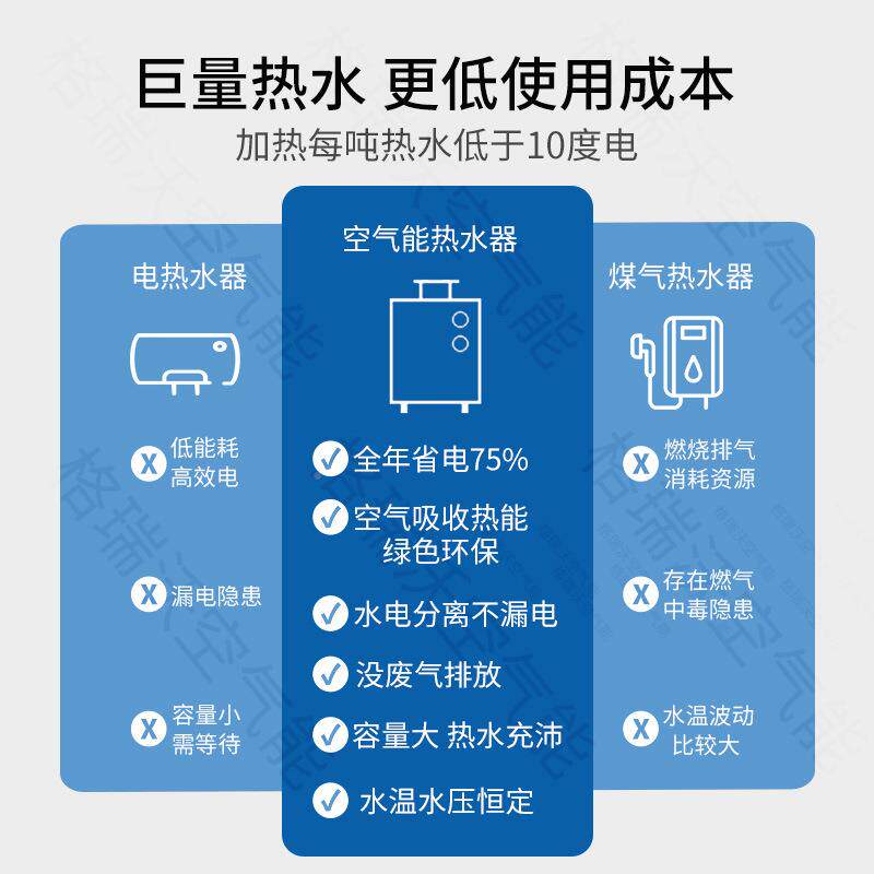 商用空气地能热水器一体机学校店公寓工宿舍酒气一体集成空源热泵