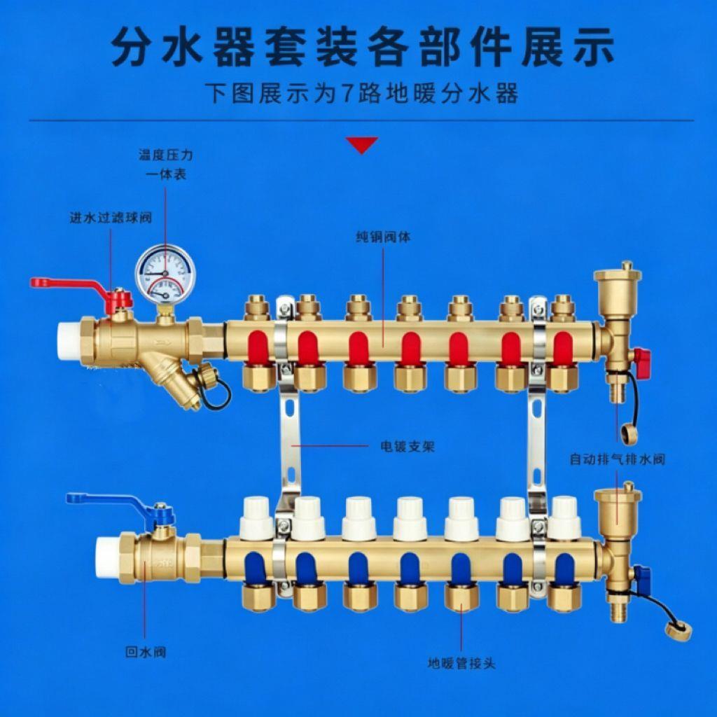 加厚水地暖智能分水器分