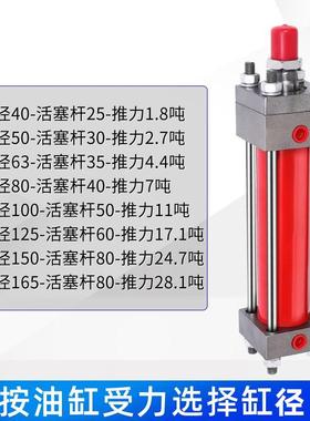 H杆OB重型油缸液压缸压单向双向液缸具油缸模拉油缸HOB80/674100/