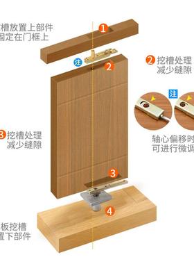 隐形门定带位暗重型转轴上下TNL合页冲天地合页木门藏缓铰链旋转