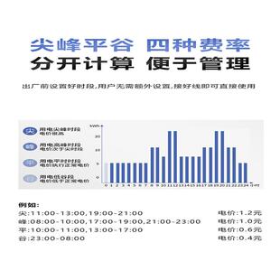 虹吉单相多费率电表分时谷复费率能表220V峰吉电表电双KMA出租房