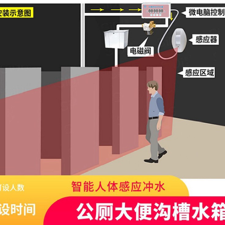 学校沟槽智能感应水箱老式厕所大便坑槽人体感应控制节水器防臭
