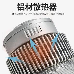 70WLD矿灯厂家直销厂灯工厂灯工工房棚灯仓库灯工KCU厂E照明