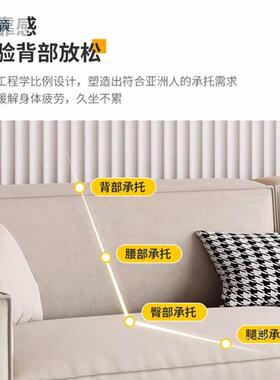 意式简轻奢栩沅颖奶油风客厅户小现代极简约直73053排豆型腐块布