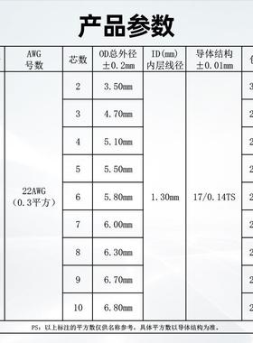 宏WHE观4盛2a64电子22wg线白色护套234568芯灯具电源线