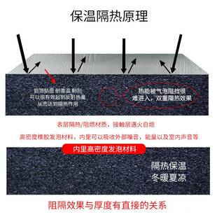 隔热顶棉耐高热温阳光543顶隔热板楼防晒隔热膜屋顶隔材料保房温