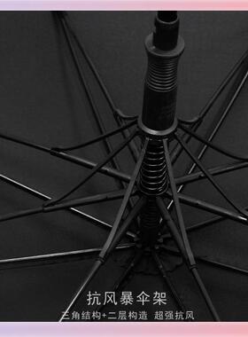 Y3结实用自动雨伞长柄耐男士大号K双人加固ZKP加厚抗风暴黑色直柄
