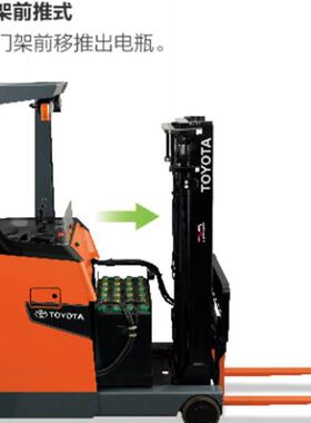 窄Toyot丰田前移式电动a叉车DMQ通道高位工车业辆电瓶堆货升高车