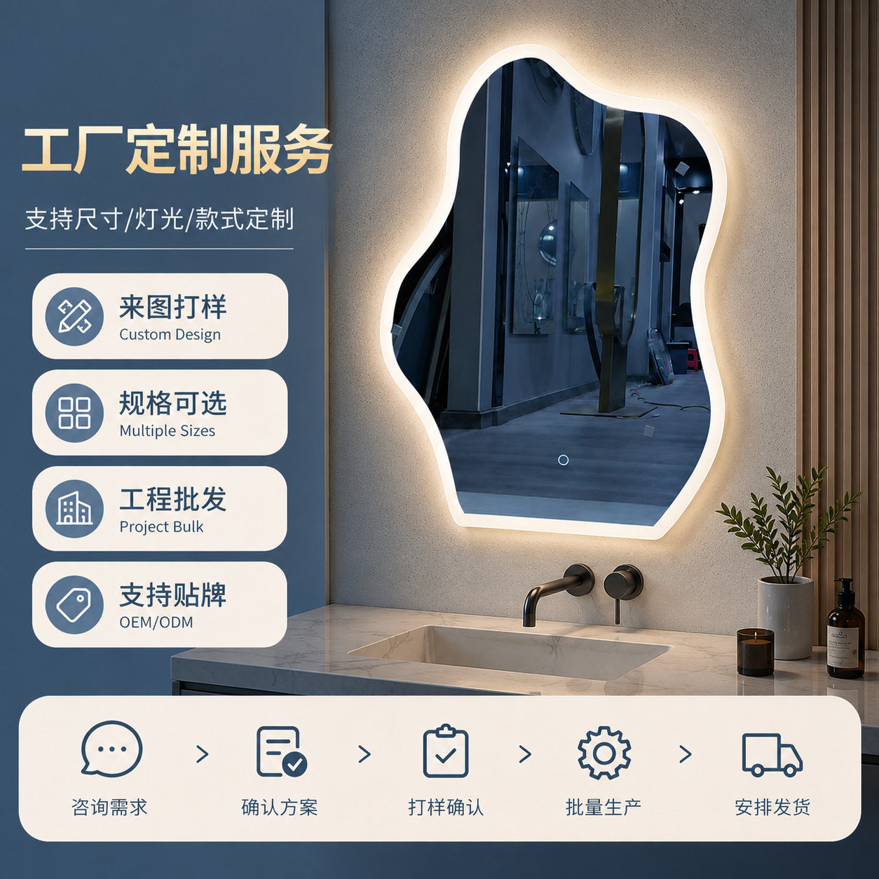新款跨境热卖创意造型智能浴室镜智能除雾浴室化妆镜源头厂家批发