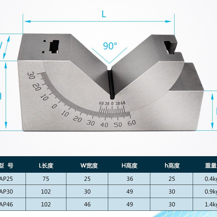 可调式角度规 精密角度垫规 磨床铣床角度垫块AP25AP30AP46 V型