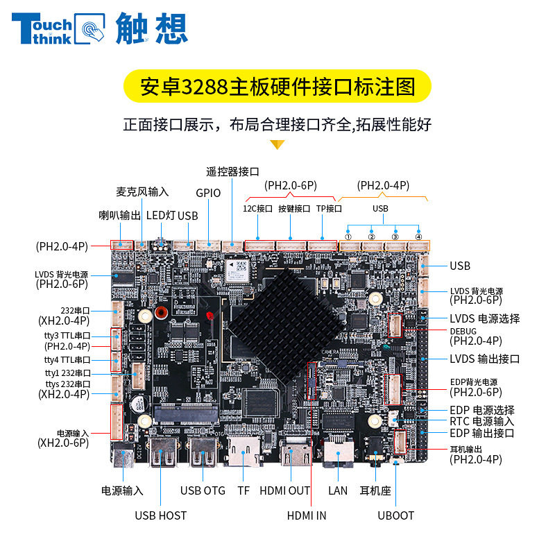 RK3288工业主板广告一体机双网多串口arm可选A643399工控安卓主板