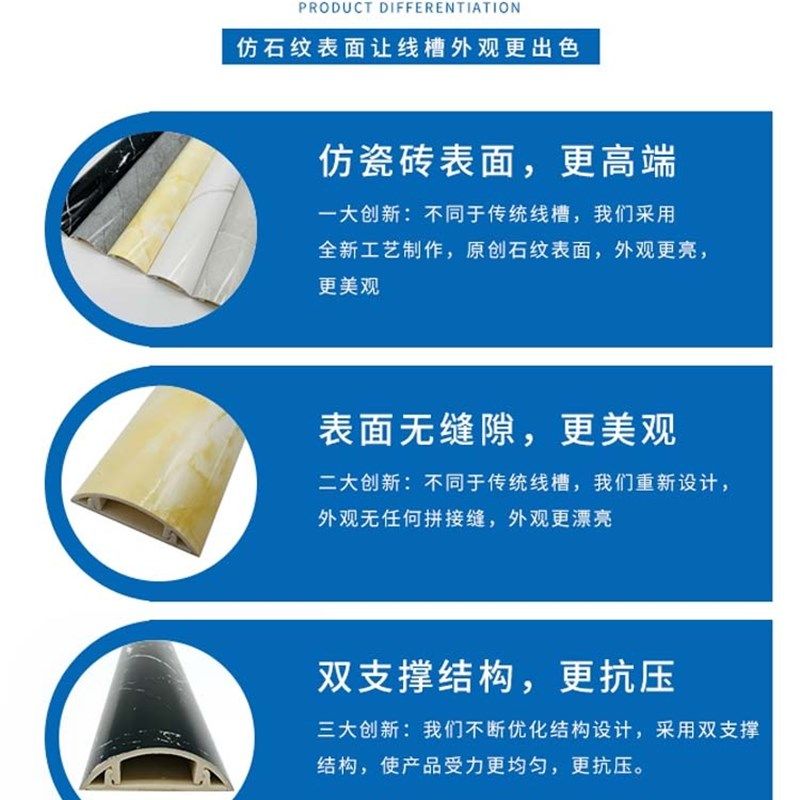PVC明装线槽高亮仿瓷接地线槽石纹家用半圆地板槽美化接地线防踩,电子/电工,其它,淘宝优惠券,粉丝福利购,淘宝优惠卷