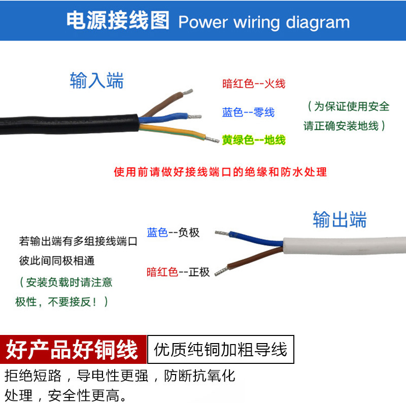 12V24V防水灯带条防水变压器电源220V转24V12V驱动器火牛户外防水