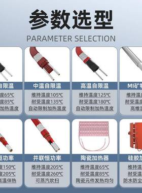 M铠电装MI铠装I灰矿物绝缘伴热缆斗料仓电热带除尘器MI高温电伴热
