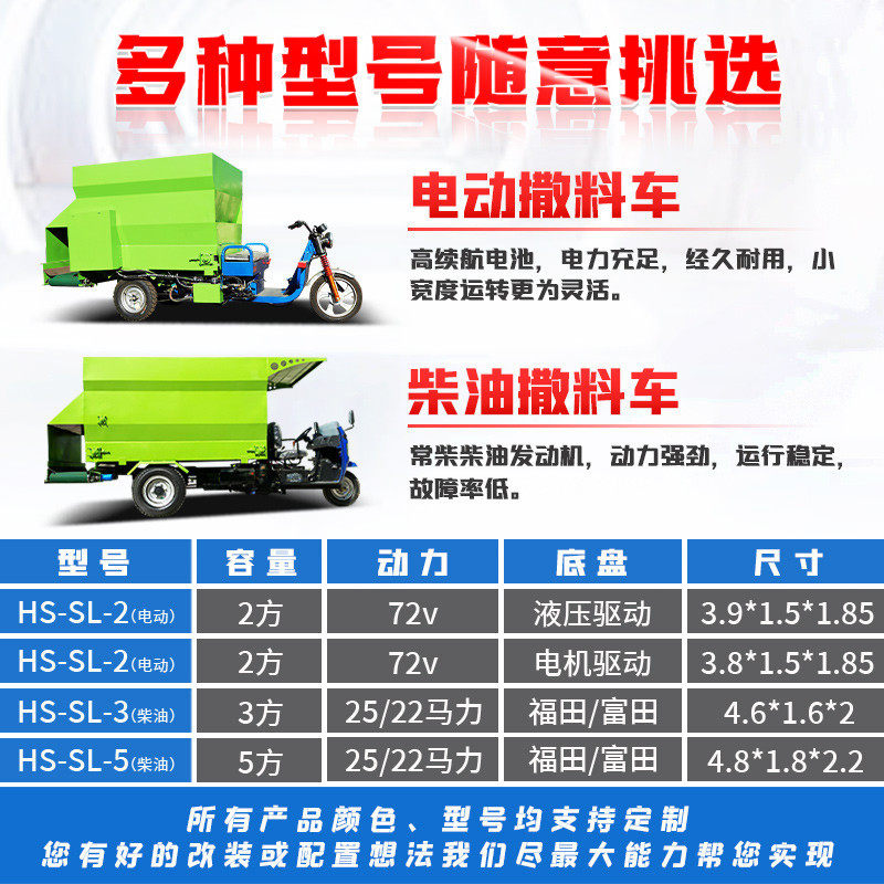 12立方自动撒料车厂家 四轮轻卡牛场撒料机 大容量柴油双侧撒草车,畜牧/养殖物资,饲料投料机,淘宝优惠券,粉丝福利购,淘宝优惠卷