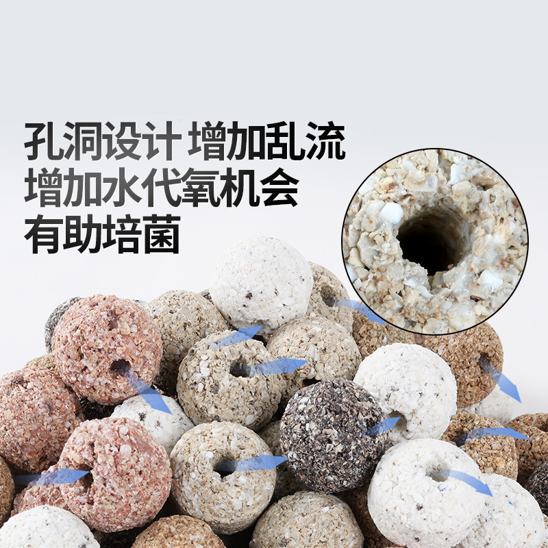 壹诺鱼缸原矿滤材水族箱过滤材料硝化培菌球石英球净水纳米细菌屋