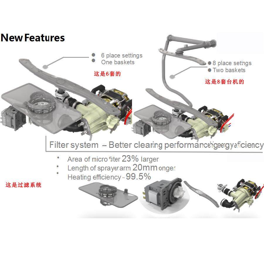 白独立式家用洗碗机中海湾国家W60A1A401东2色-1套餐具全4自动功
