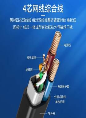安普华通芯8芯信网线带电源一体线无YZB铜复合线网络监控综氧合线