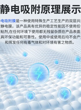 适用于理想L7L8L9ONE天窗遮阳帘天幕防晒隔热挡板静电吸附配件