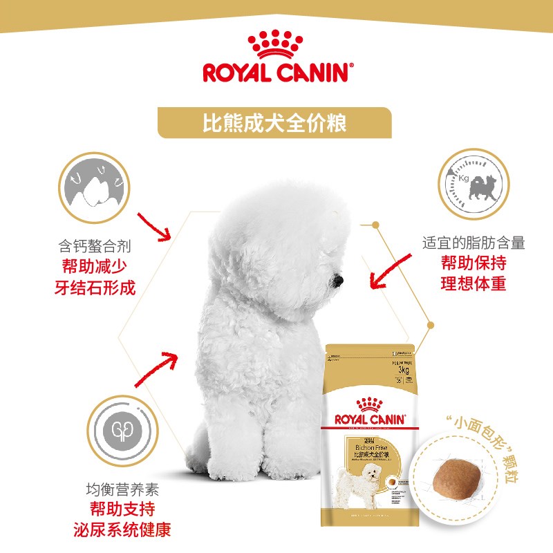 皇家狗粮贵宾比熊泰迪小型成犬粮专用全价狗粮去泪痕美毛增肥营养