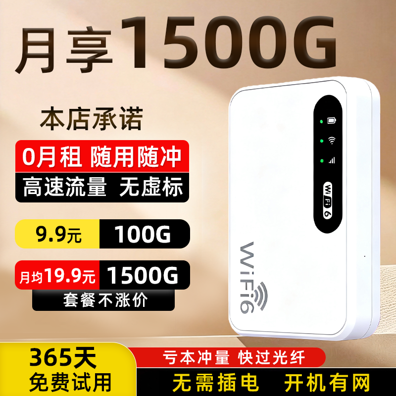 随身wifi2025新款无线WiFi全国通用无限速随身WiFi6便携式路由器车载热点家用户外宿舍租房路由器无预存上网