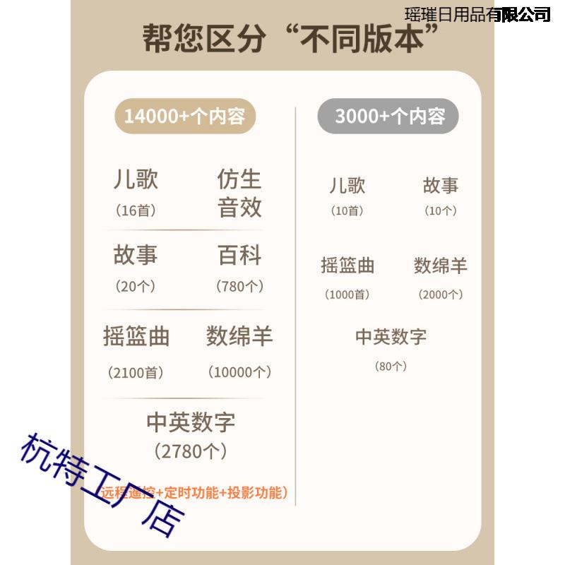 新生婴儿床转头摇旋铃婴儿车音乐床上悬挂式益床ZRI铃宝宝智婴儿