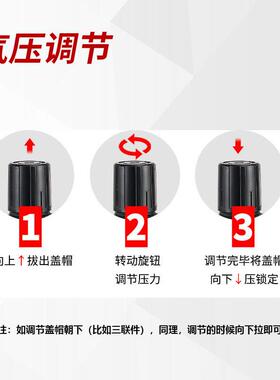 RIH瑞/亨AC2010-301002TDG/03油水分离器调压滤器油雾器过气动二