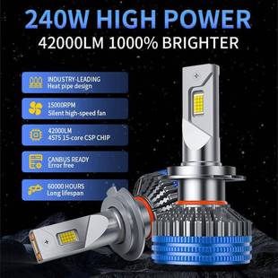 双铜管HPS汽1车led大灯h4灯泡h1汽车灯h7led灯大功e率专l用d汽车